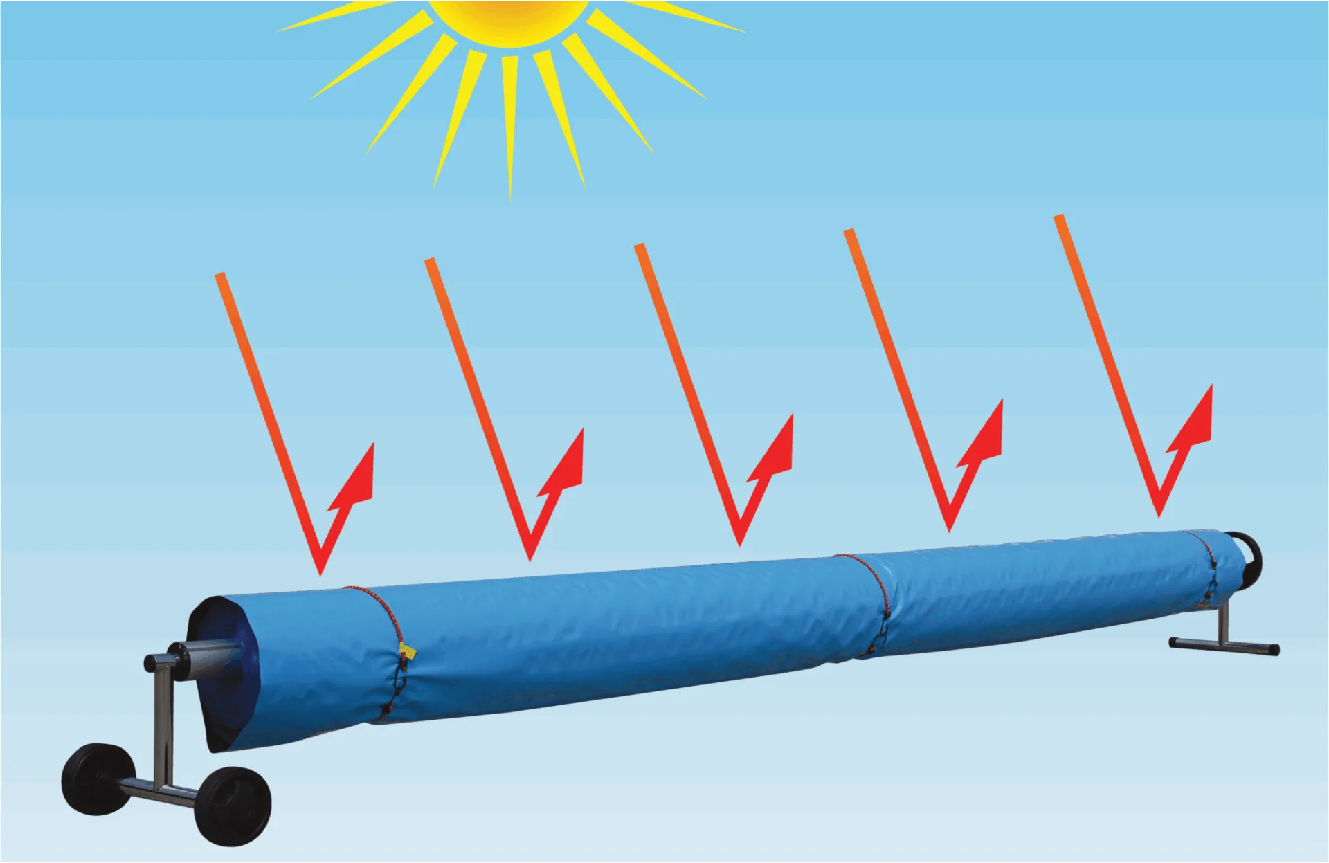 CAPA PROTEÇÃO COBERTURA DE VERÃO